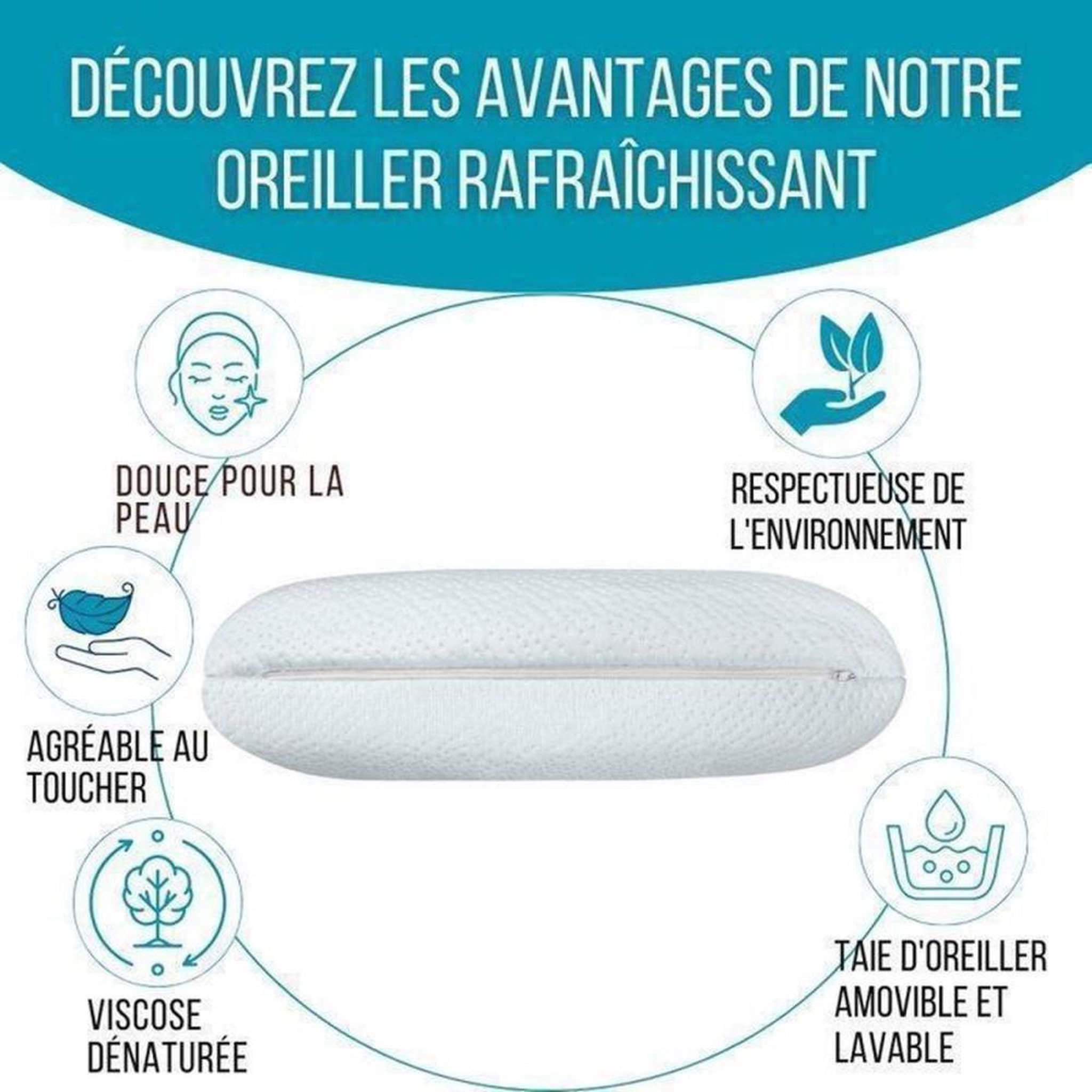 Voir la diapositive 4 : Oreiller mémoire de forme gel rafraîchissant 60x40x13 cm ClimaConfort ICE, housse amovible, support ergonomique blanc
