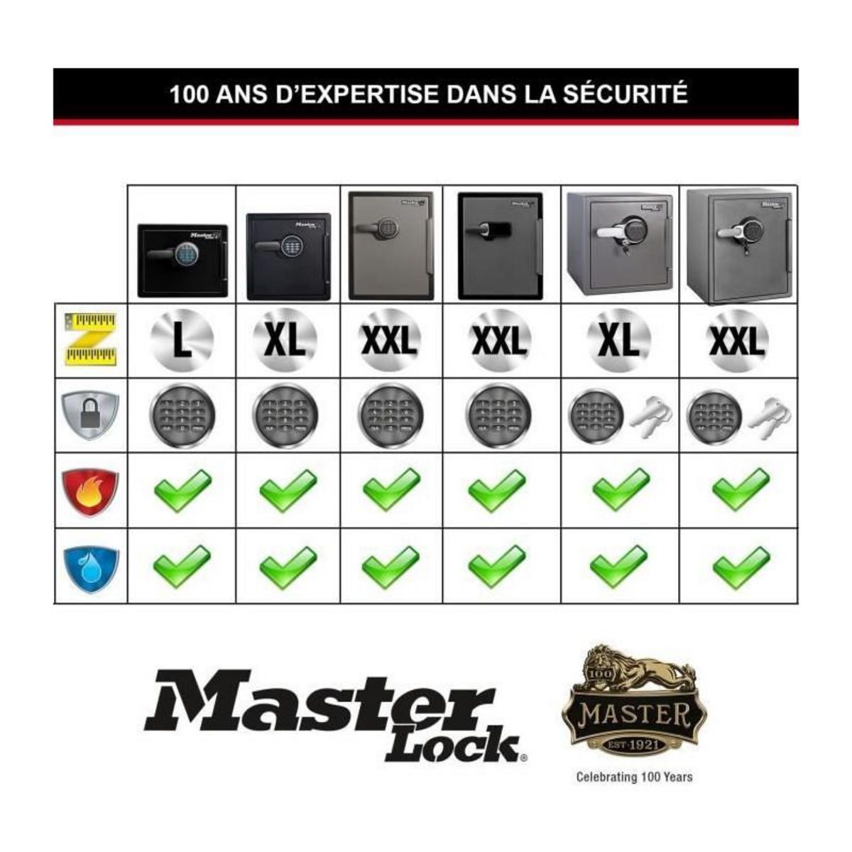 Master lock Coffre-fort [Ignifuge et Etanche] [XL 33,6 Litres] [Combinaison Electronique] - LFW123FTC