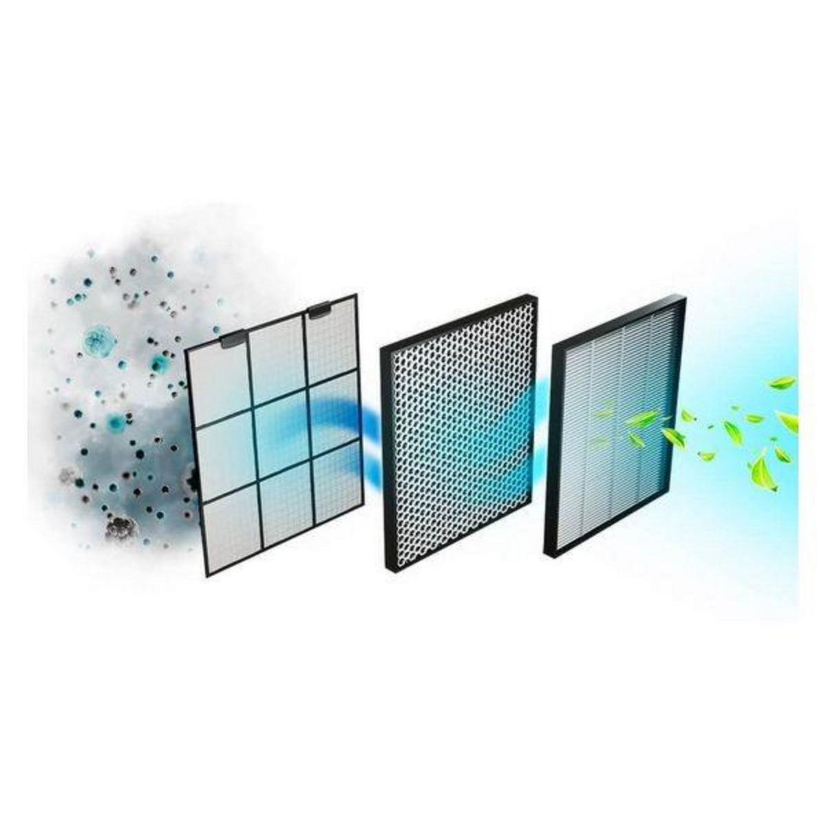 CECOTEC Purificateur d'Air Cecotec TotalPure 2500 Connected Wi-Fi 20 W