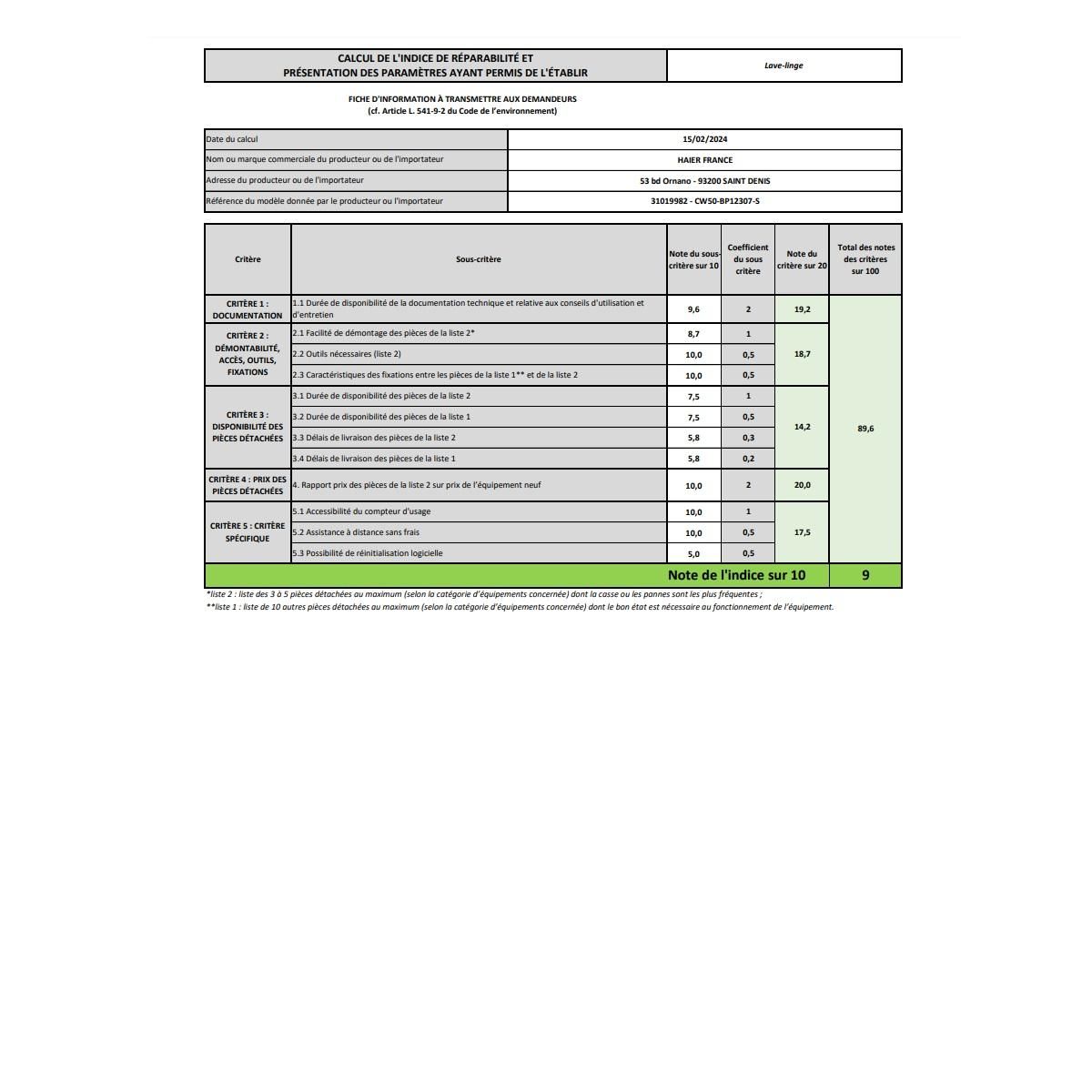 Candy Lave-linge hublot 5kg 1200trs/min - CW50-BP12307-S