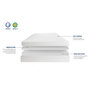 Voir la diapositive 4 : OLYMPE LITERIE OLYMPE LITERIE | Matelas HERMES | Mousse avec mémoire de forme