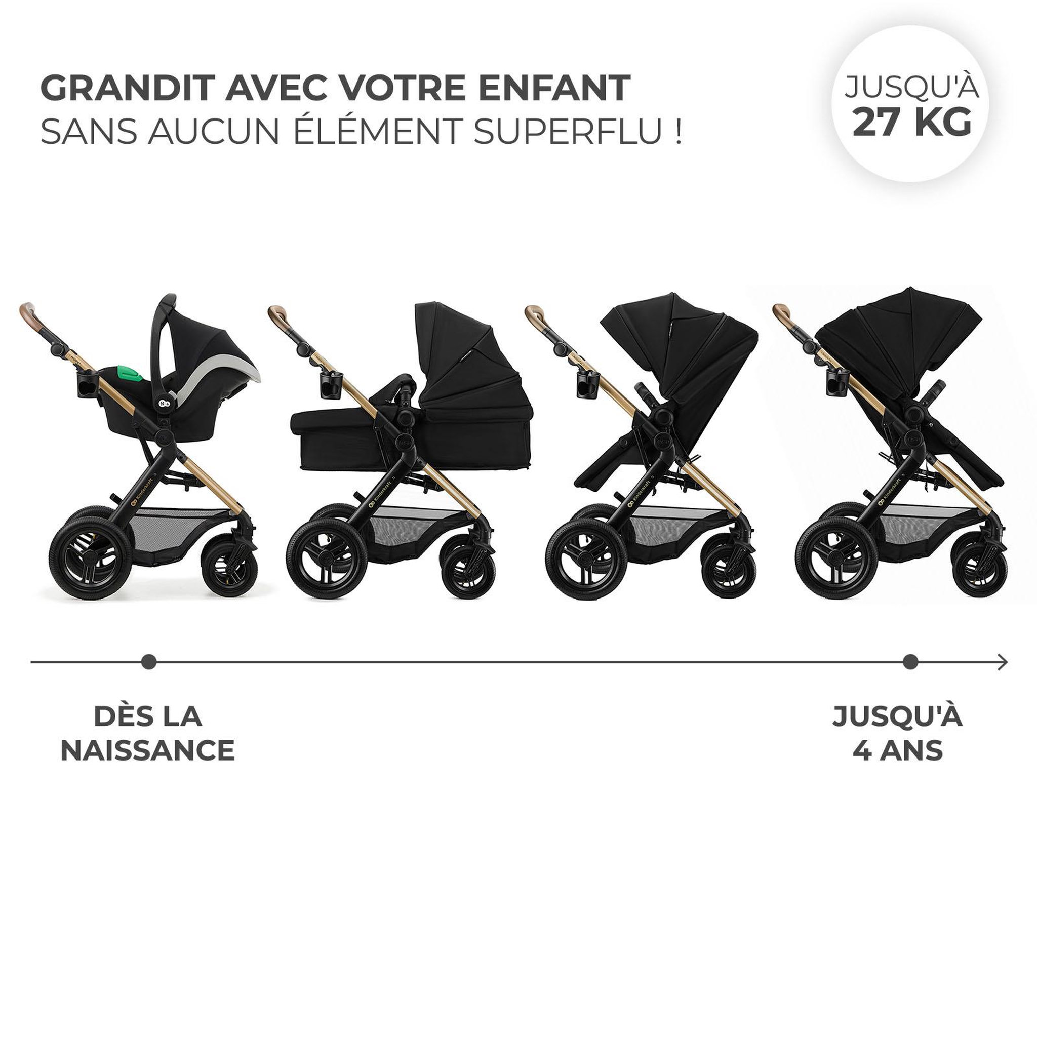 Voir la diapositive 4 : KINDERKRAFT Poussette trio moov 2 pratique et confortable