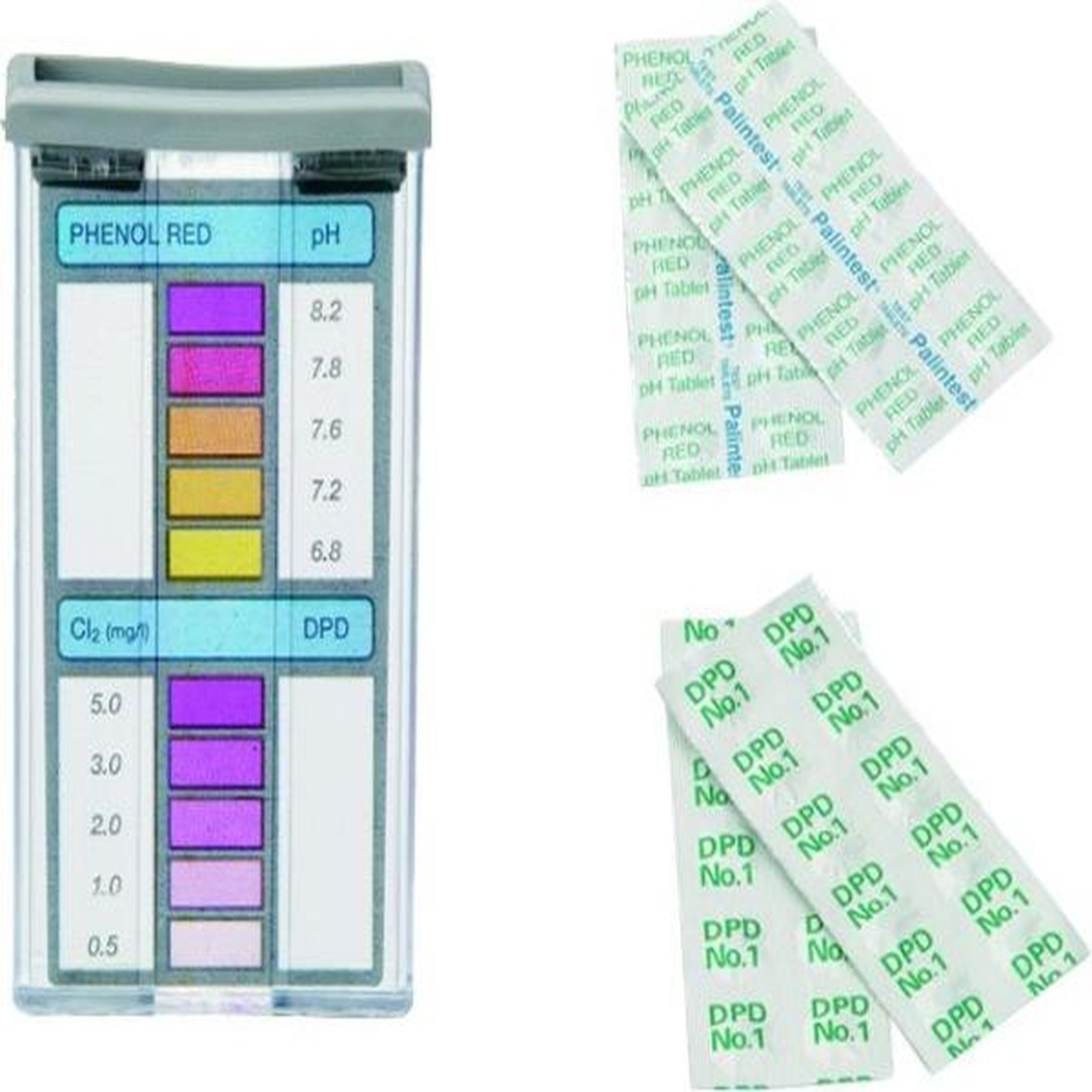 GRE Trousse analyse pastille Ph et Chlore