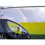 Smartbox Vol d'initiation au pilotage d'hélicoptère de 30 min près de Dijon - Coffret Cadeau Sport & Aventure