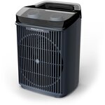 ROWENTA Chauffage soufflant SO6551F0