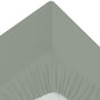Voir la diapositive 1 : ATMOSPHERA Drap Housse 1 Personne  Percale  90x190cm Vert Tilleul
