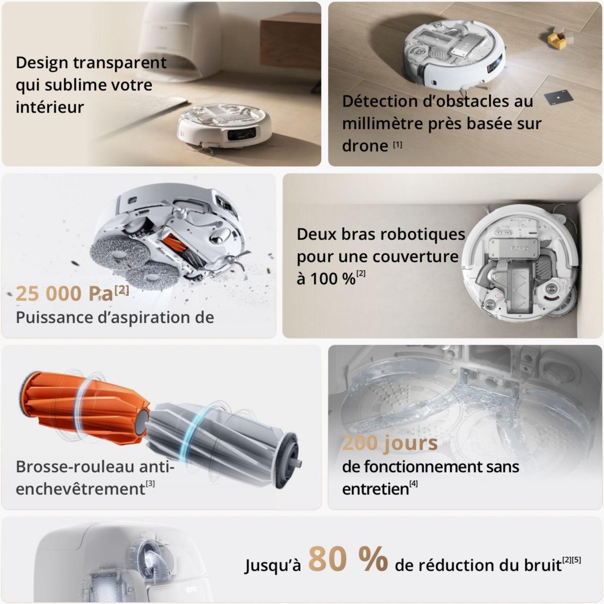 Voir la diapositive 2 : DJI Robot aspirateur laveur romo a