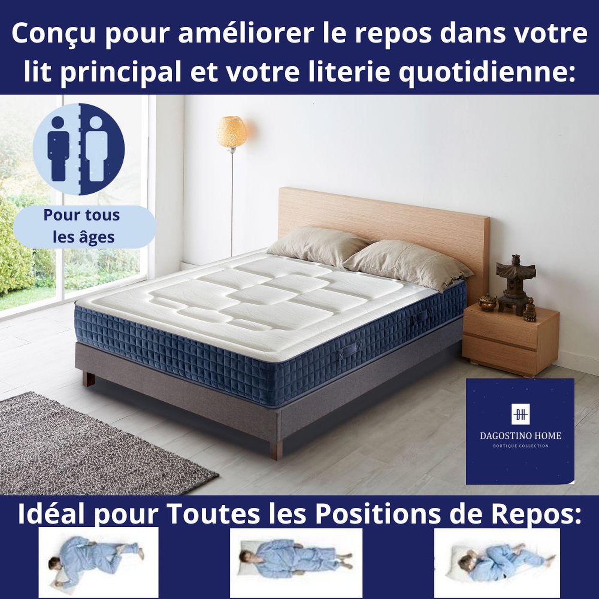 Voir la diapositive 2 : DAGOSTINO HOME Matelas 90x190 Mousse HR  Luxe Confort  Extra Ferme | Double Face (Été-Hiver) | Soutien Équilibré, Parfait et Tonique | H20cm