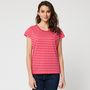 Voir la diapositive 2 : INEXTENSO T-shirt fuchsia femme
