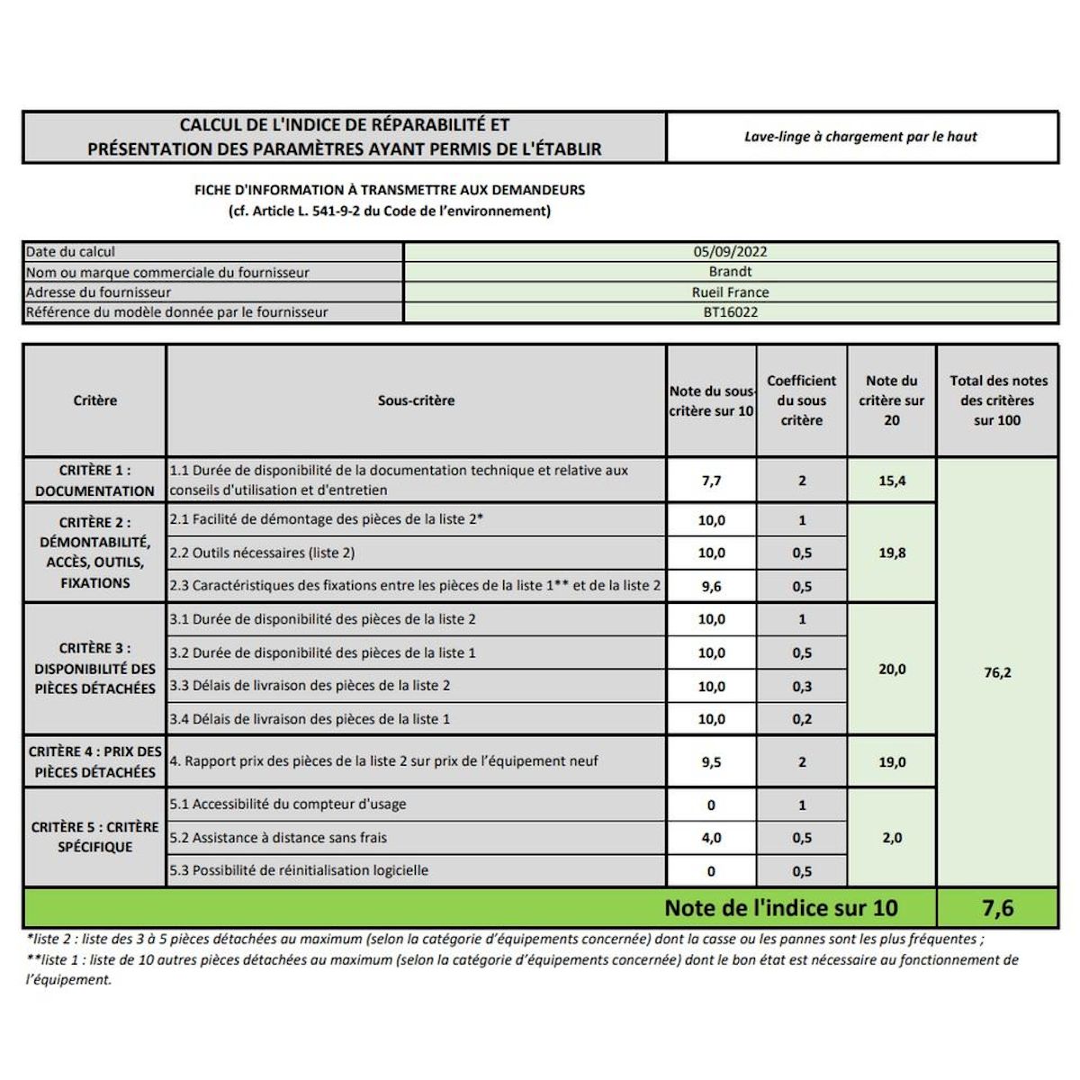 BRANDT Lave-linge top 40cm 6kg 1200t/min blanc - BT16022