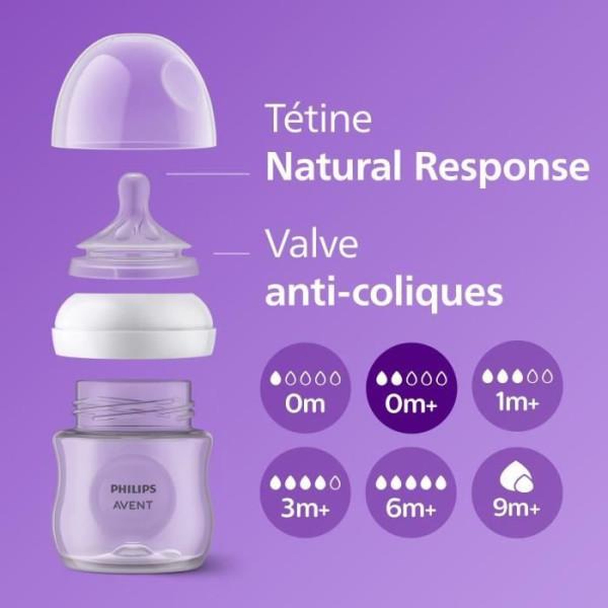 Voir la diapositive 6 : PHILIPS AVENT Coffret découverte - philips avent - natural 3.0 - biberon 125ml + sucette ultra air 0-6m