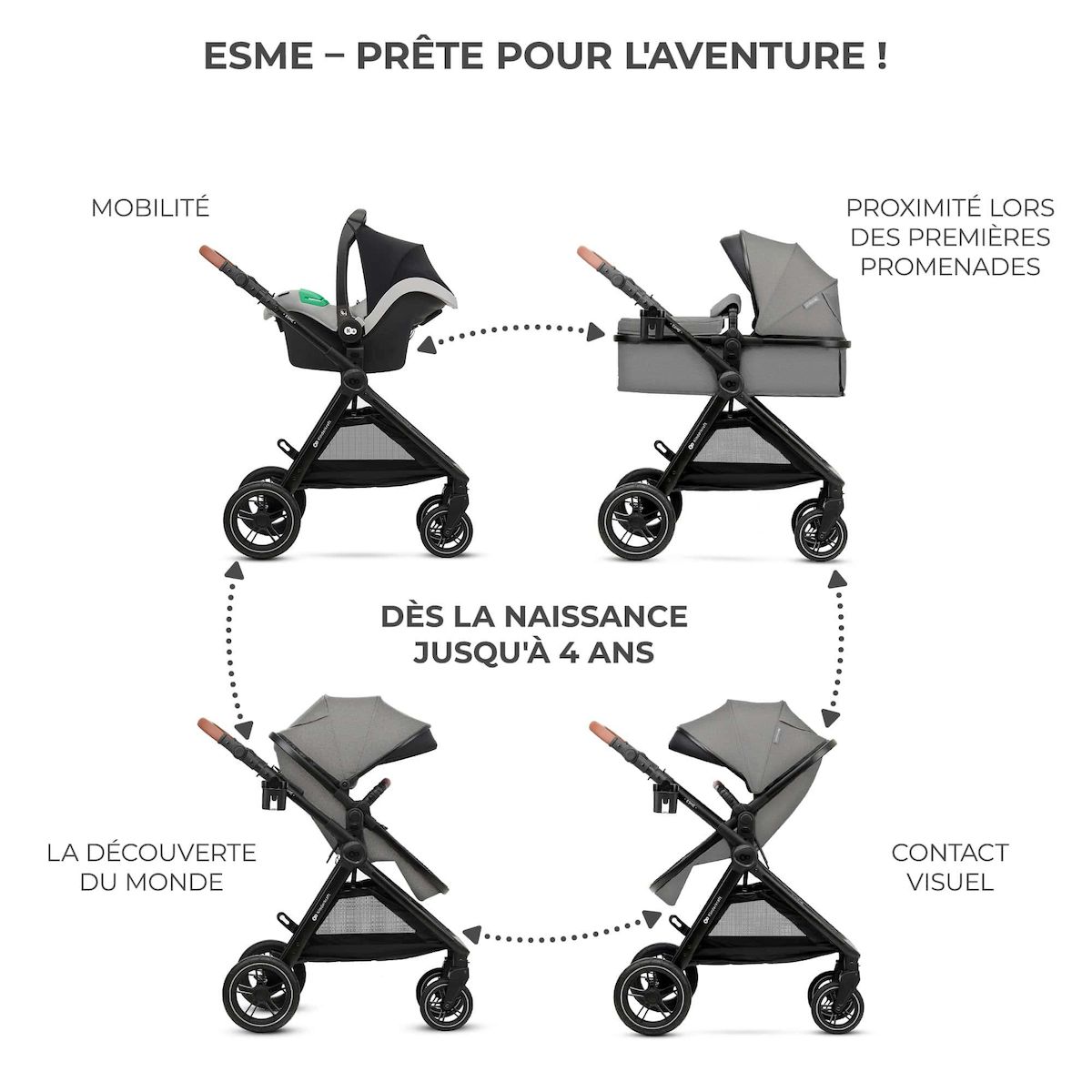 KINDERKRAFT Poussette multifonctionnelle 3 en 1 ESME PRO