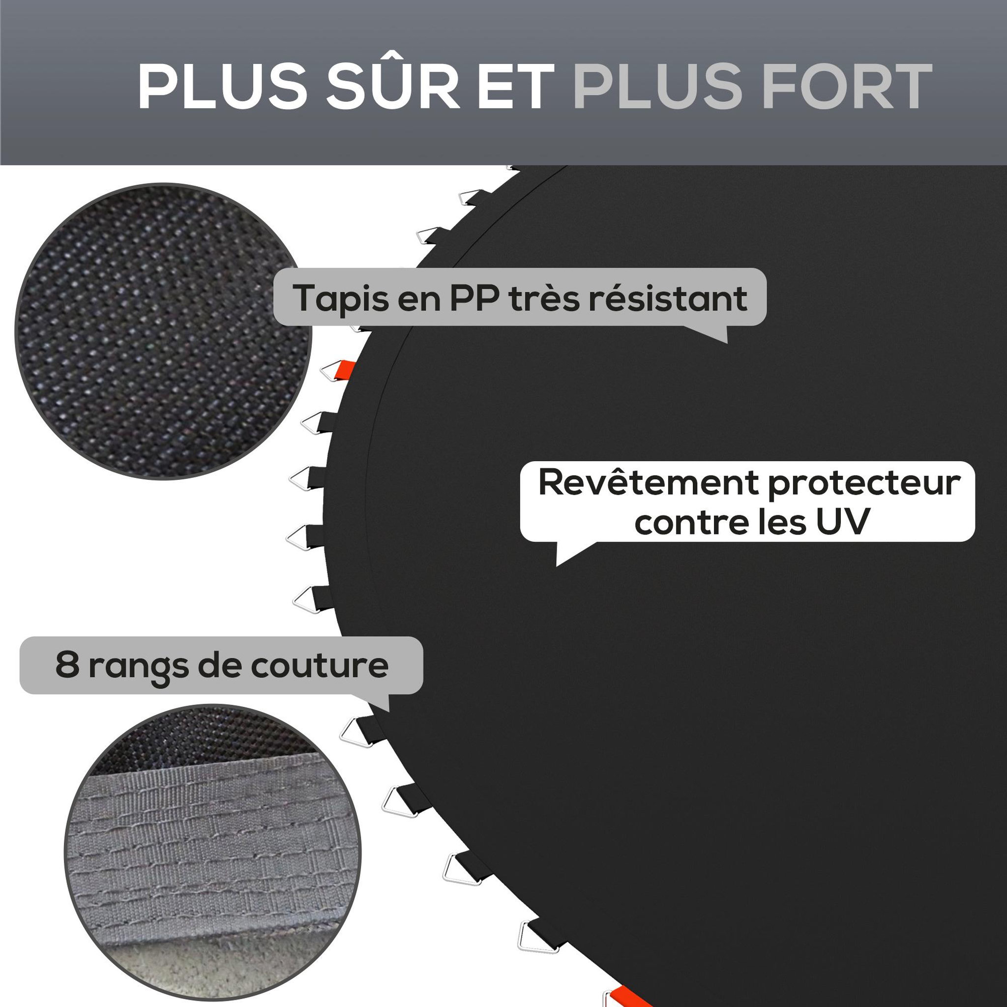 Voir la diapositive 5 : HOMCOM Tapis de rechange trampoline Ø 4,3 m ressorts 14 cm outil 80 crochets en V inclus