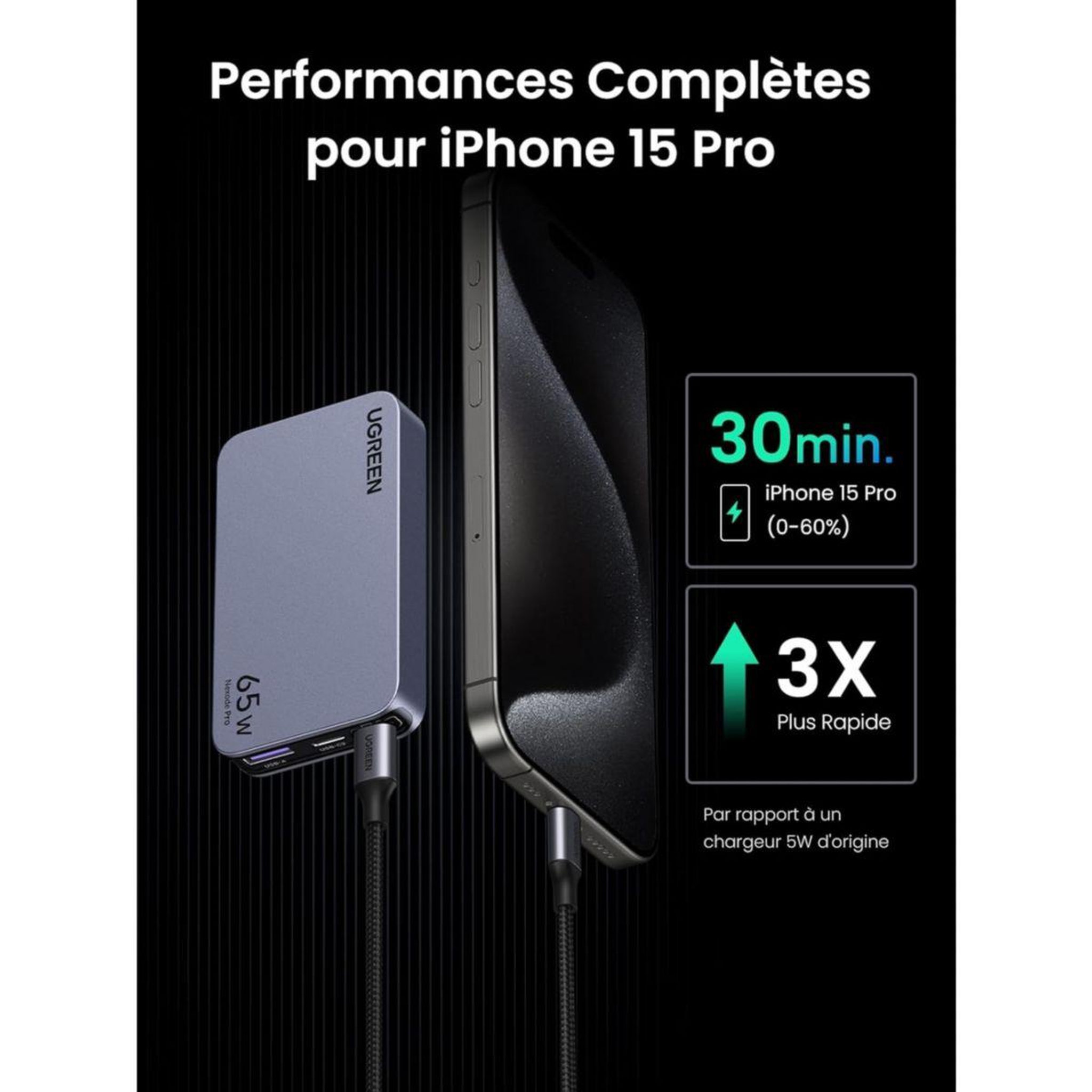 Voir la diapositive 5 : UGREEN Adaptateur de voyage Chargeur secteur mini 65W Gris clair