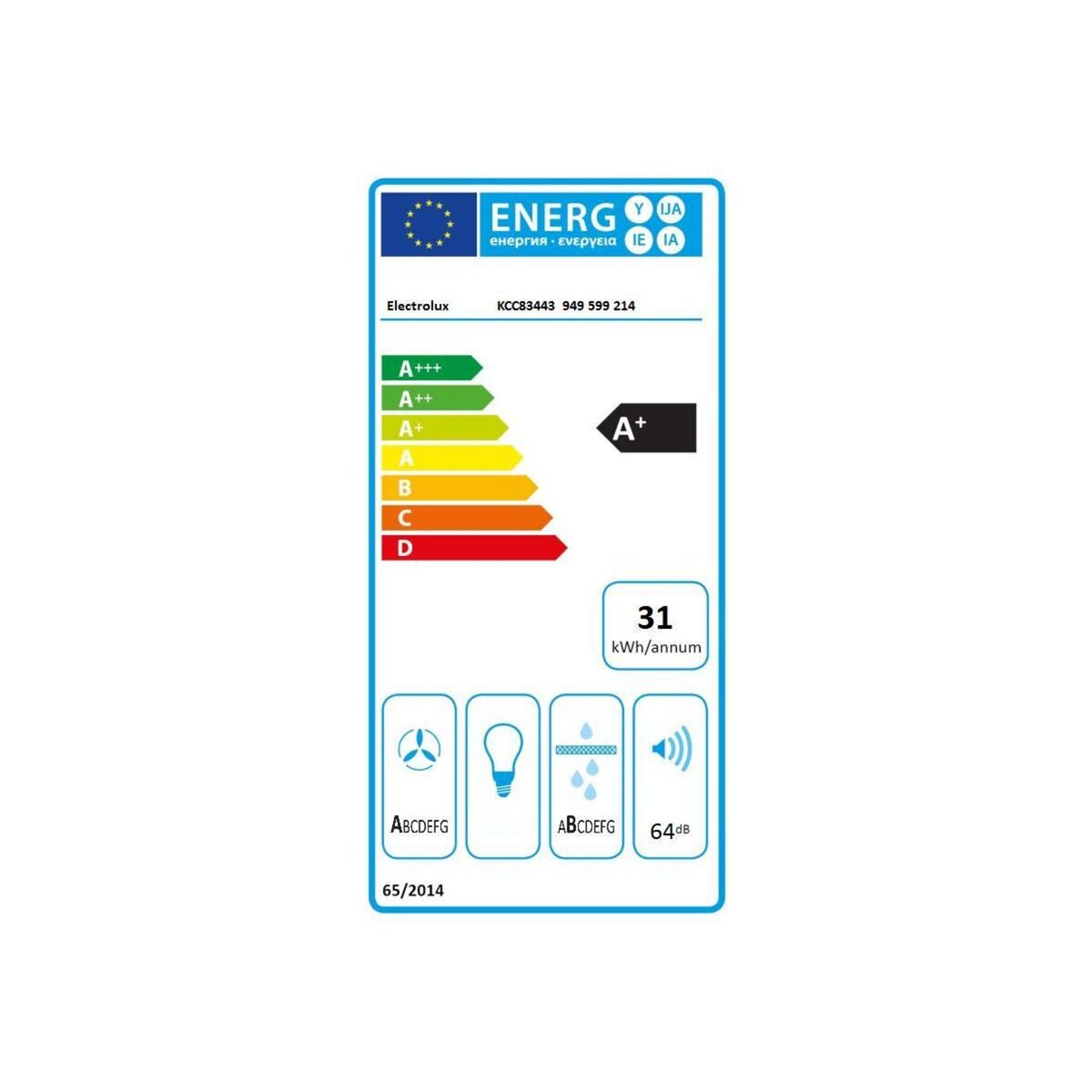 ELECTROLUX Plaque induction aspirante KCC83443 recyclage