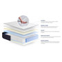 Voir la diapositive 4 : ACTISOM ACTISOM Matelas 140x200 Ressorts ensachés et Mémoire de forme 5zones de confort