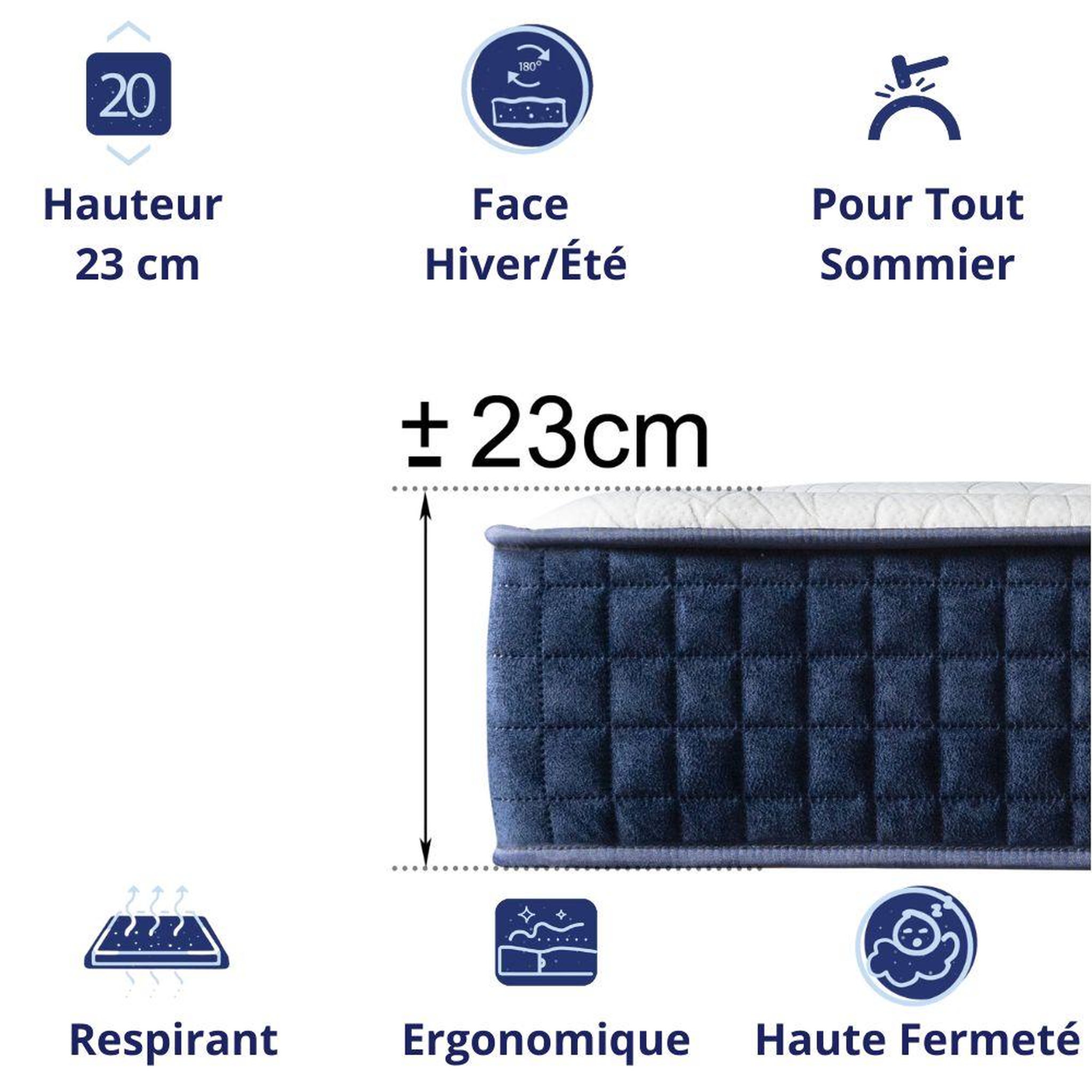 Voir la diapositive 3 : DAGOSTINO HOME Matelas 90x190 Mousse HR  Luxe Confort  Extra Ferme | Double Face (Été-Hiver) | Soutien Équilibré, Parfait et Tonique | H20cm