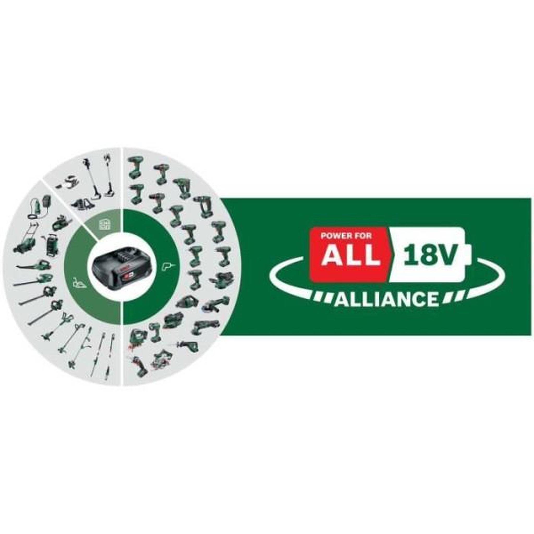 Voir la diapositive 3 : BOSCH Taille haies sans fil universalhedge cut 18-55 sans batterie bosch