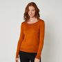 Voir la diapositive 1 : INEXTENSO Pull court col rond moutarde femme