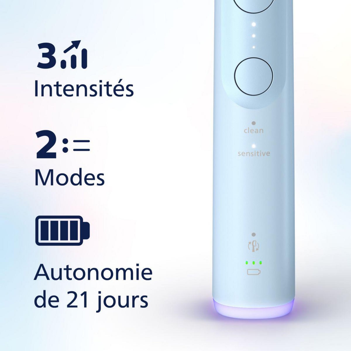 Philips Brosse à dents électrique Sonicare 6100 series HX7406/02