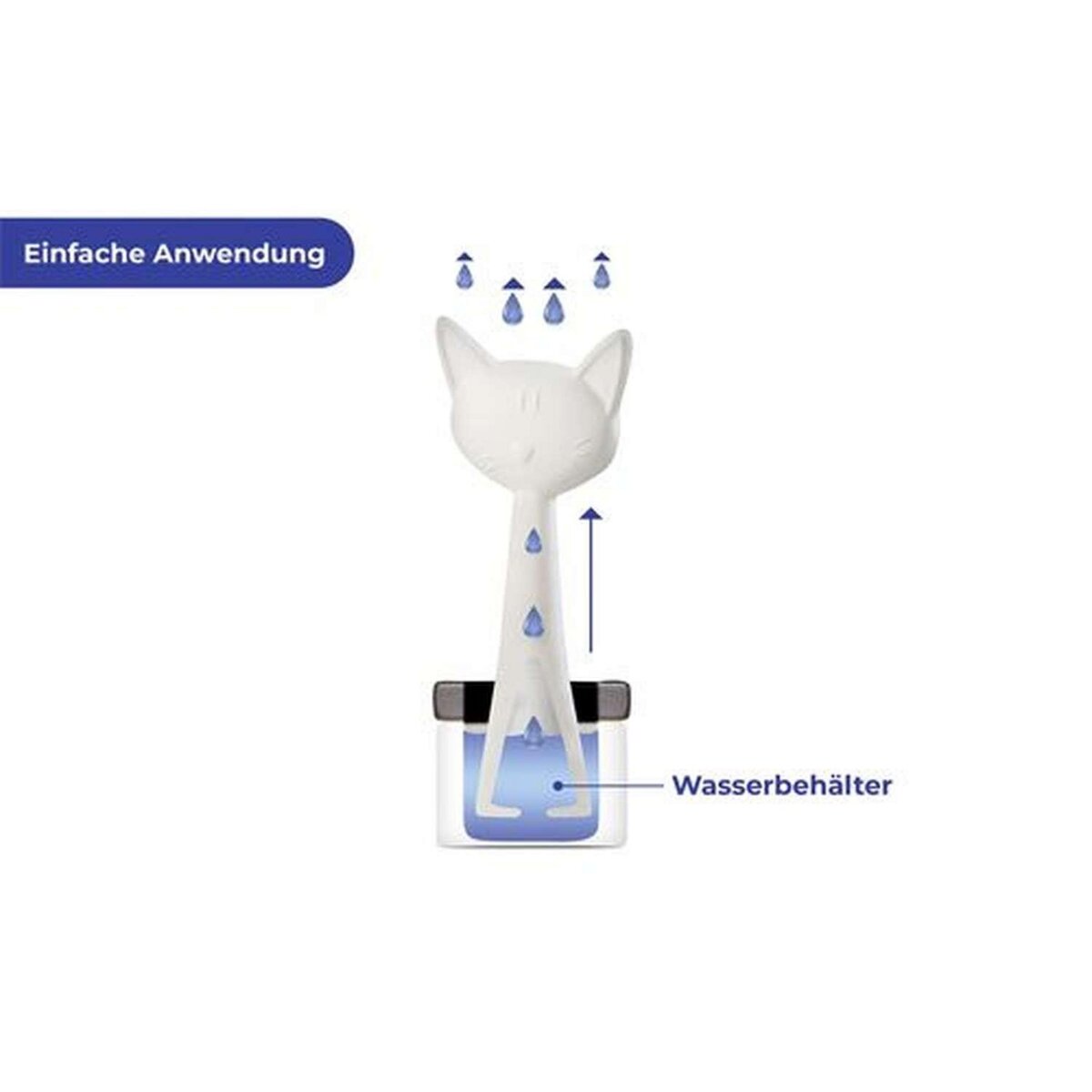 Wenko Humidificateur d'air chats