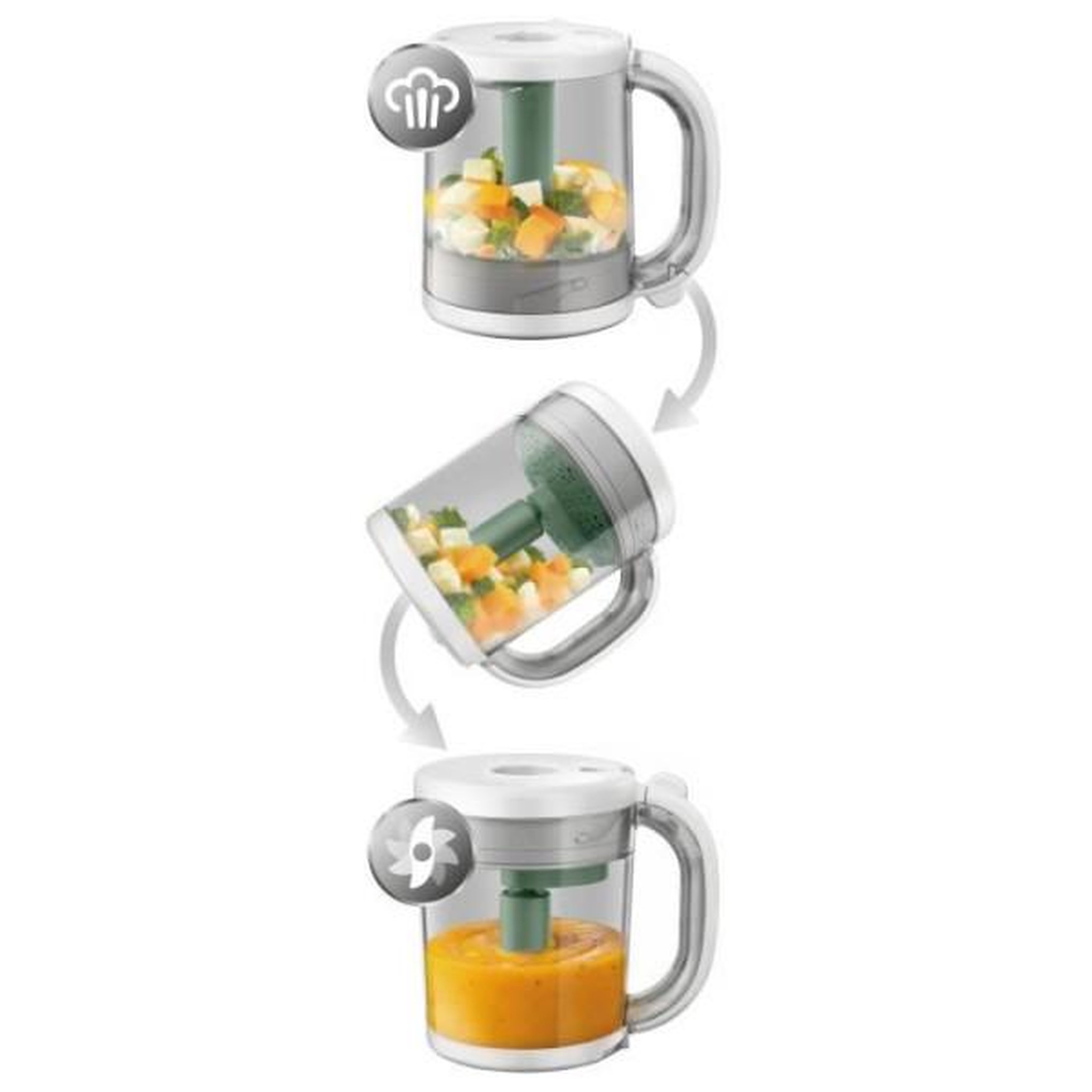 Voir la diapositive 2 : Philips Avent Robot Cuiseur-Mixeur 4 en 1 pour Bébé - PHILIPS AVENT - Cuit a la vapeur - Mixe - Réchauffe - Décongele