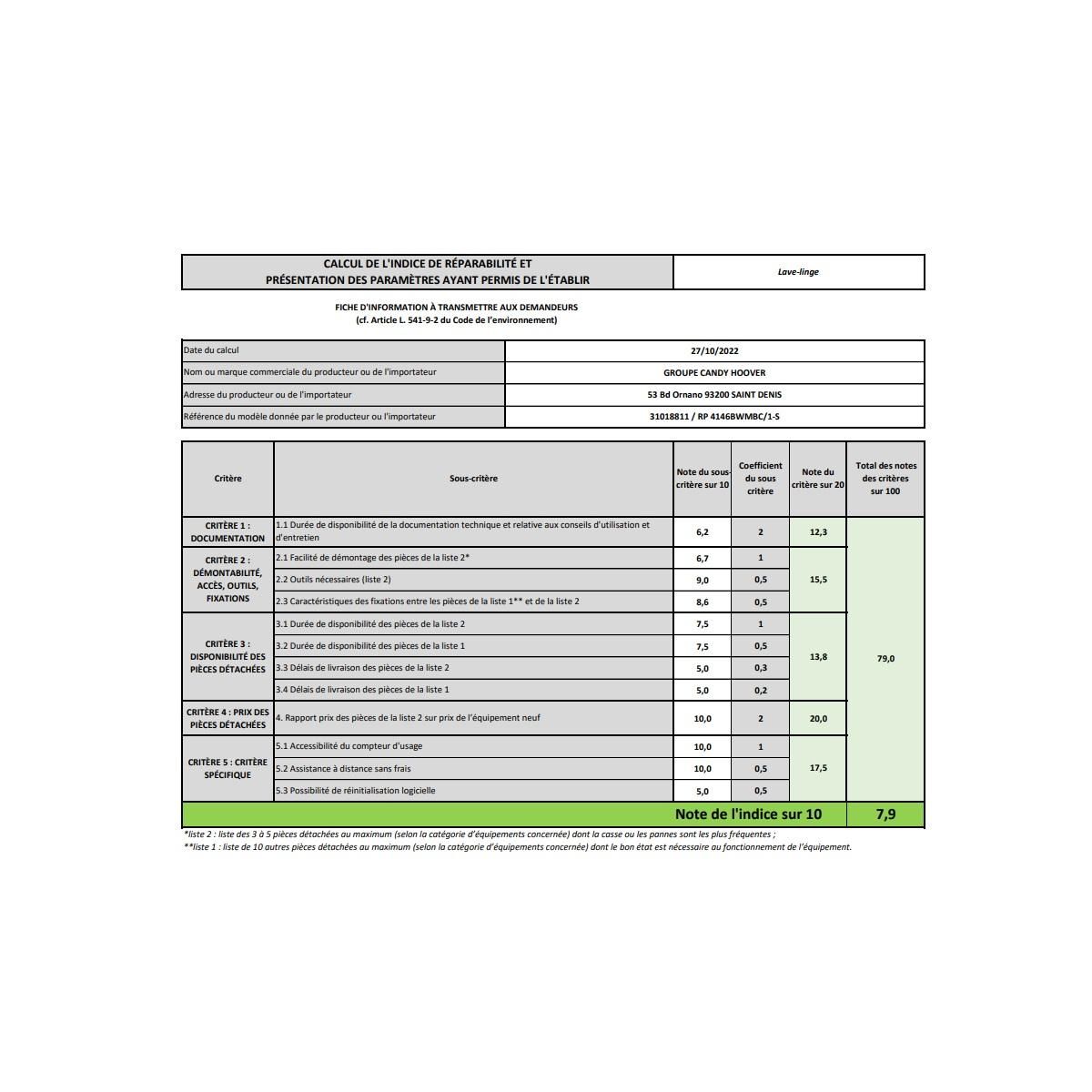 Candy Lave-linge hublot 14kg 1400 tours/min blanc - RP4146BWMBC1S