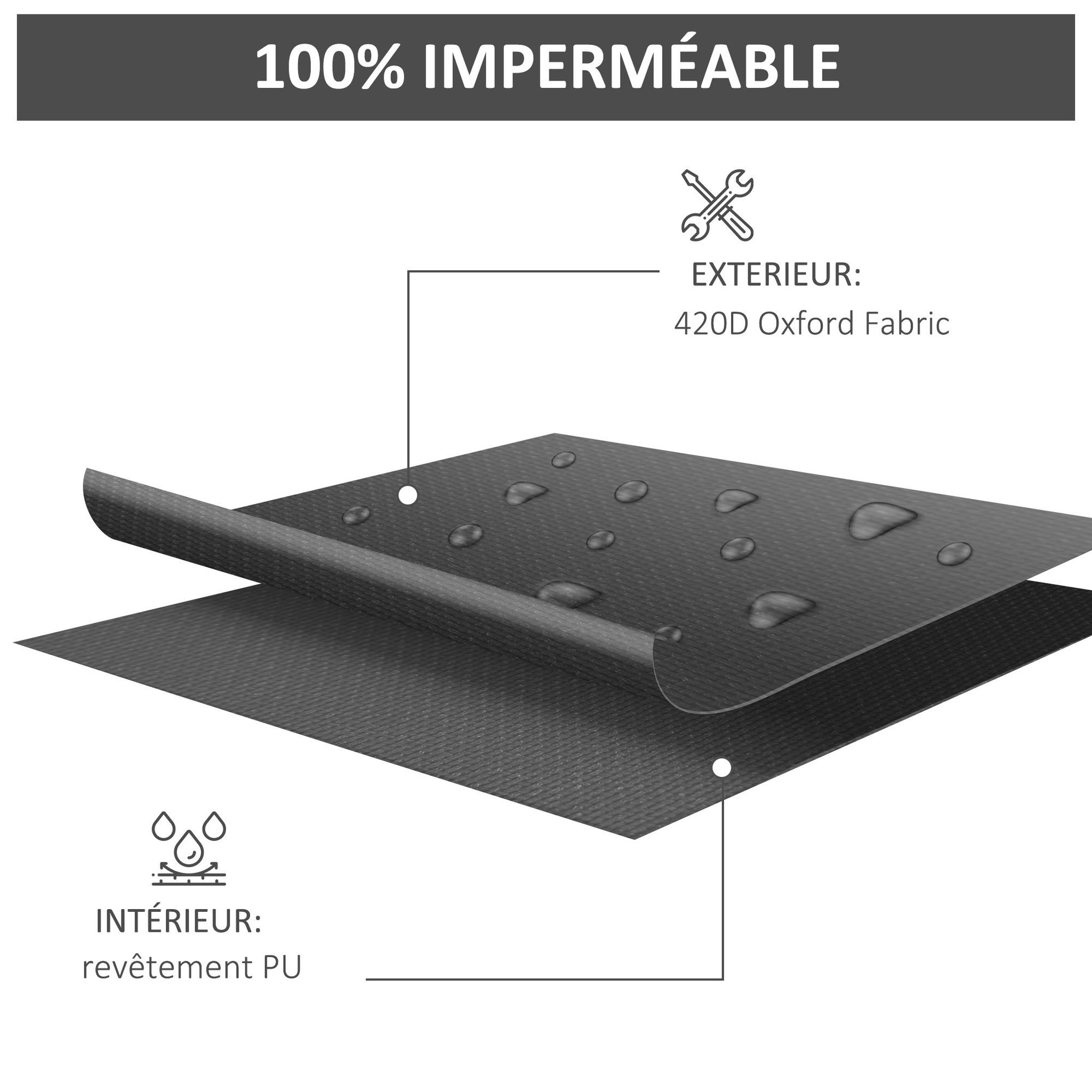 Voir la diapositive 5 : OUTSUNNY Housse de protection salon de jardin d'angle - imperméable, anti-uv - dim. 250l x 250l x 79h cm - noir