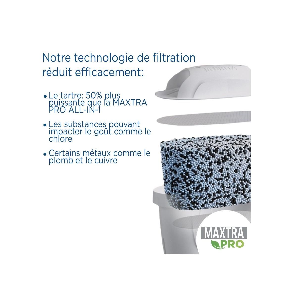 Brita Cartouche filtrante maxtra pro expert anti tartre pack de 4