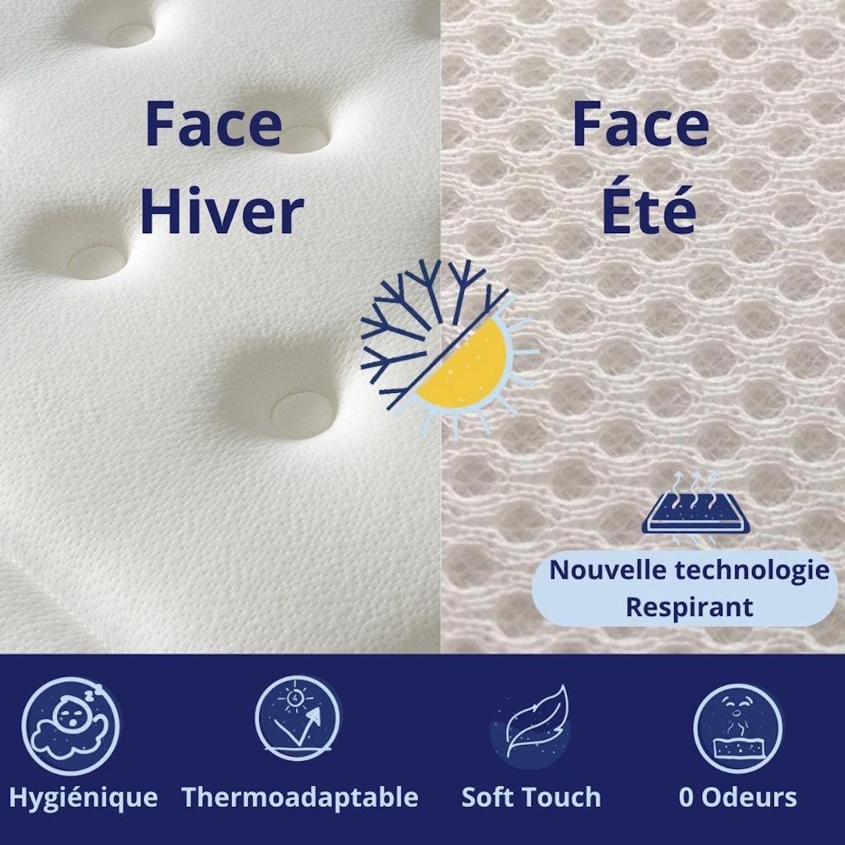 DAGOSTINO HOME Matelas 90x190 Mousse HR  Luxe Confort  Extra Ferme | Double Face (Été-Hiver) | Soutien Équilibré, Parfait et Tonique | H25cm