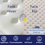 Voir la diapositive 5 : DAGOSTINO HOME Matelas 90x190 Mousse HR  Luxe Confort  Extra Ferme | Double Face (Été-Hiver) | Soutien Équilibré, Parfait et Tonique | H25cm