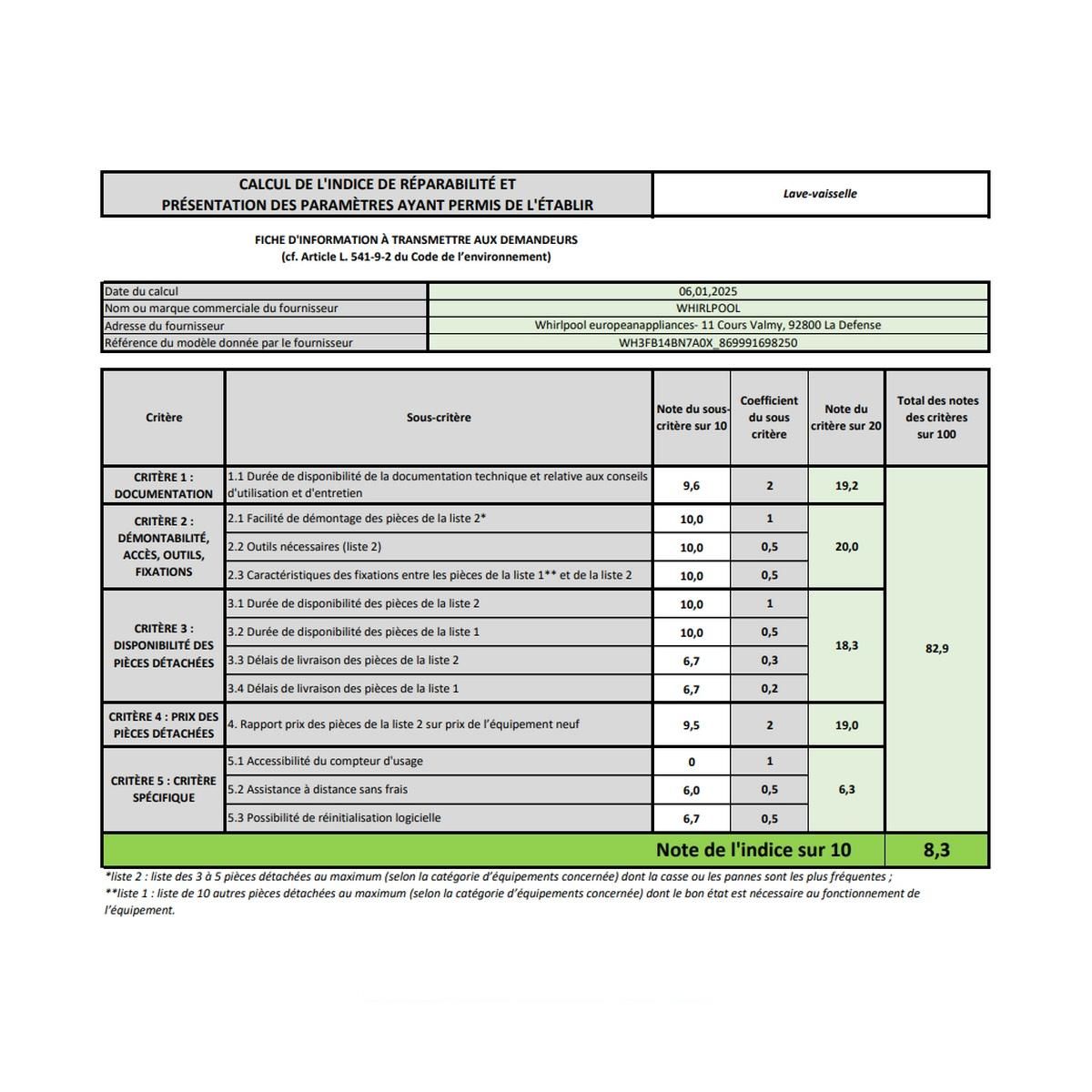 Whirlpool Lave-vaisselle 60cm 14 couverts 41db inox - WH3FB14BN7A0X