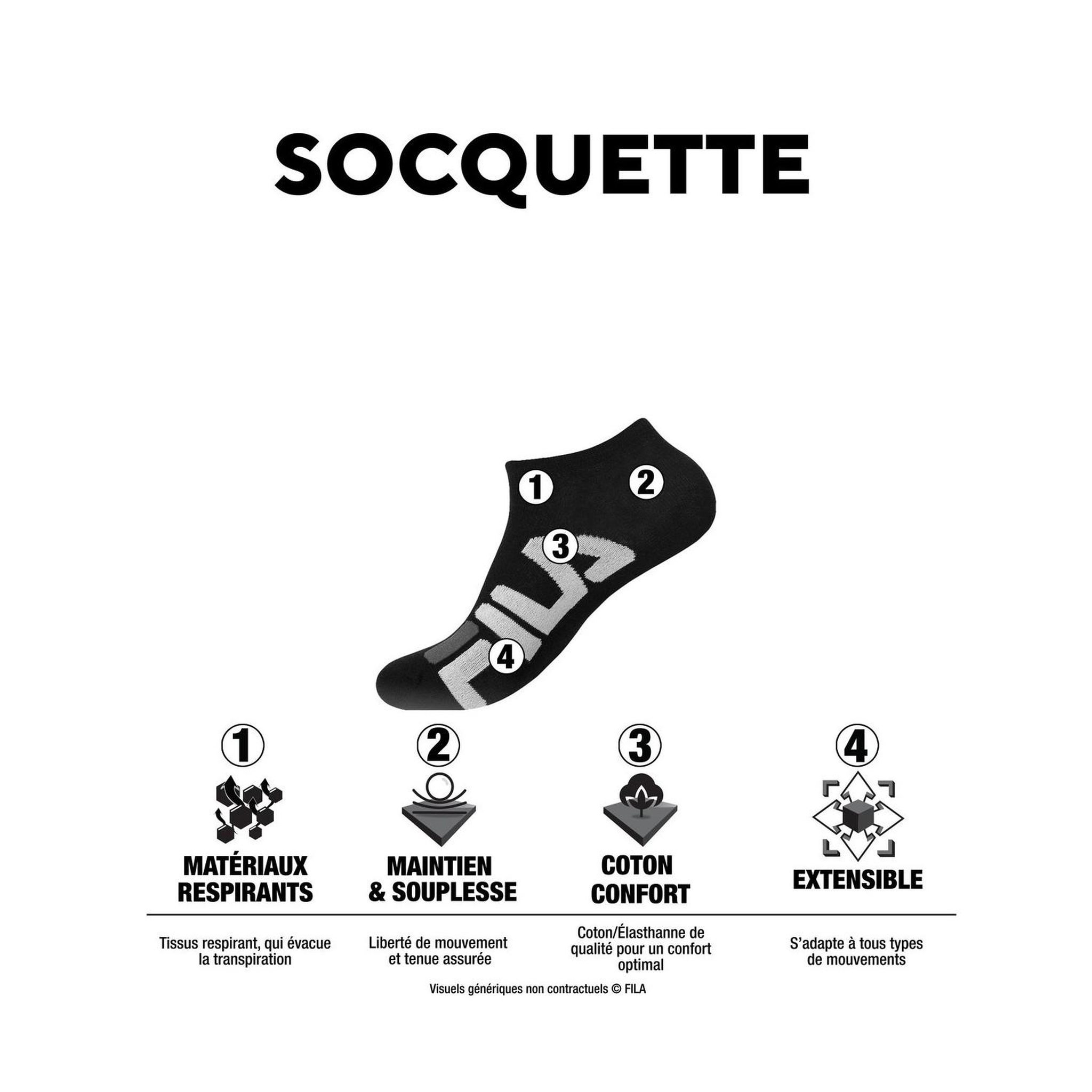 Voir la diapositive 3 : FILA Pack Surprise de 12 Paires de chaussettes homme