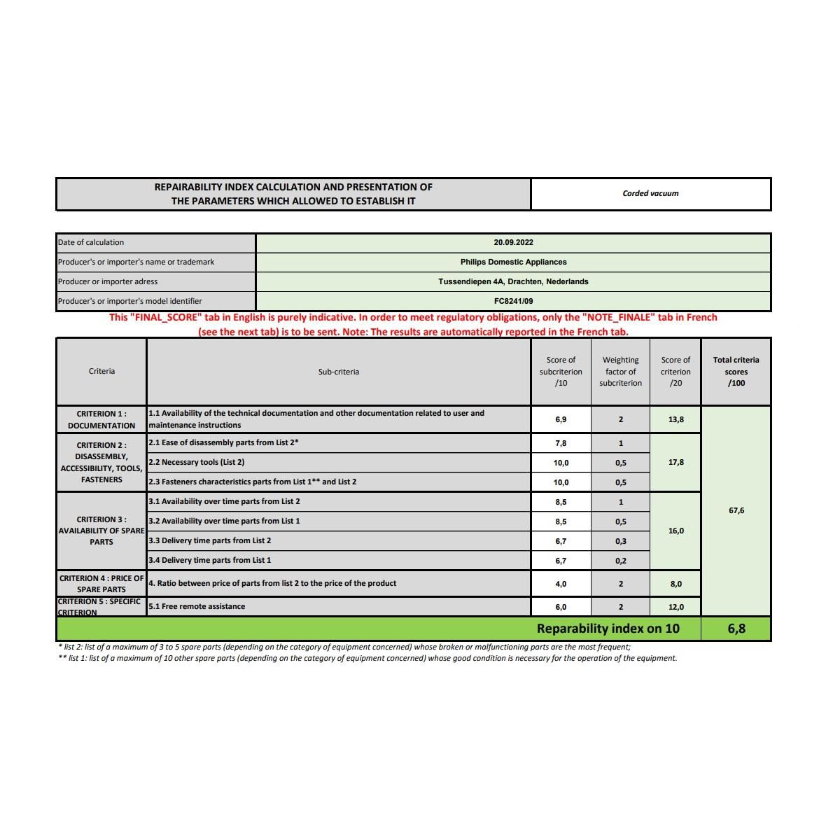 Philips Aspirateur traîneau 750w 77db noir - FC8241/09