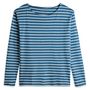 Voir la diapositive 3 : INEXTENSO T-shirt manche courte bleu canard uni femme