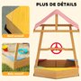 Voir la diapositive 6 : HOMCOM Bac à sable en bois design bateau enfant - sièges, store double pente, gouvernail - bois pré-huilé
