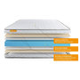 Voir la diapositive 5 : SEPTNUITS Pack matelas Memo + double sommiers + 2 oreillers mémoire de forme