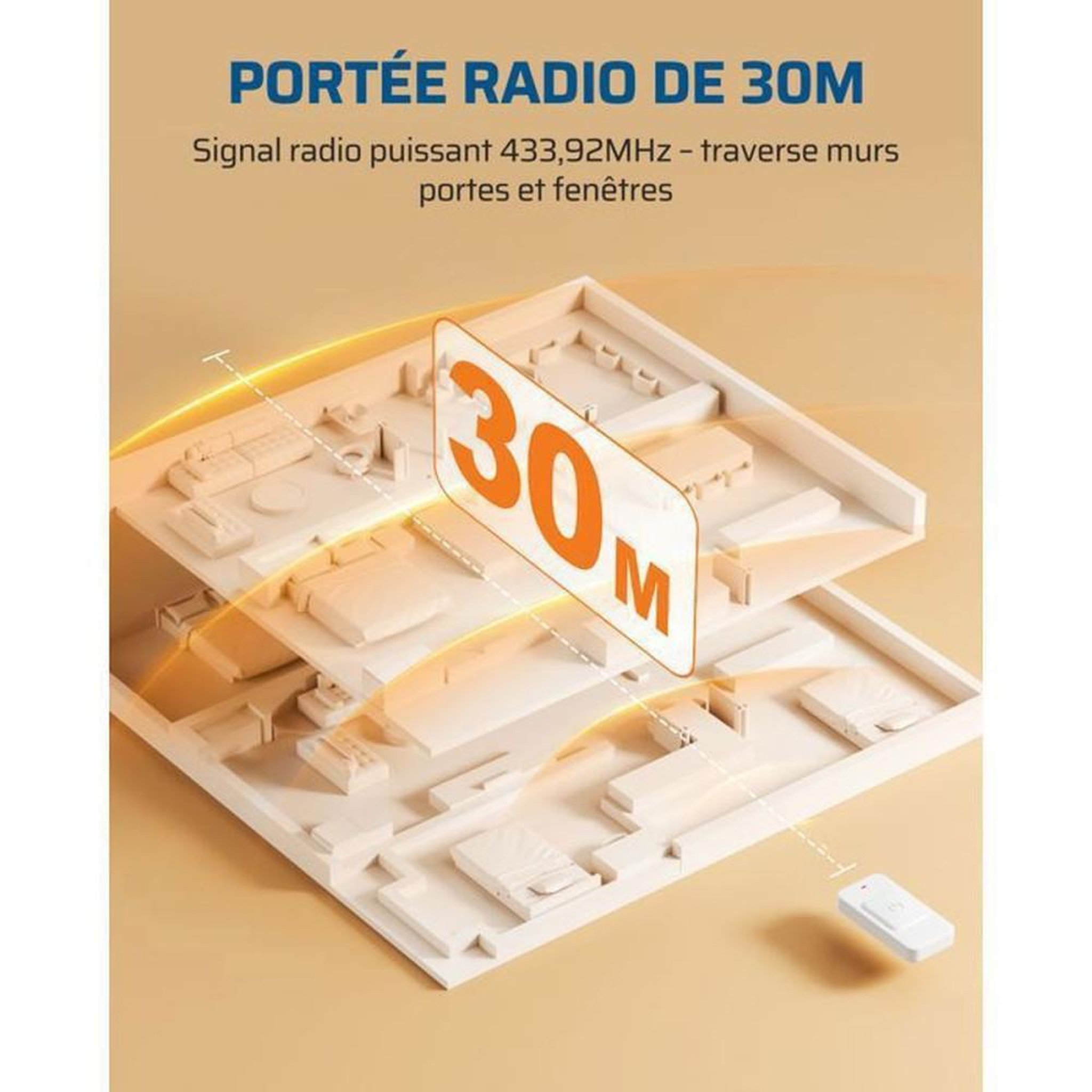 Voir la diapositive 4 : Prise connectée télécommandée EU blanche 1 prise + 2 télécommandes 1 bouton, 3680 W 16 A, portée jusqu'à 30 m, fréquence 433,92 MHz