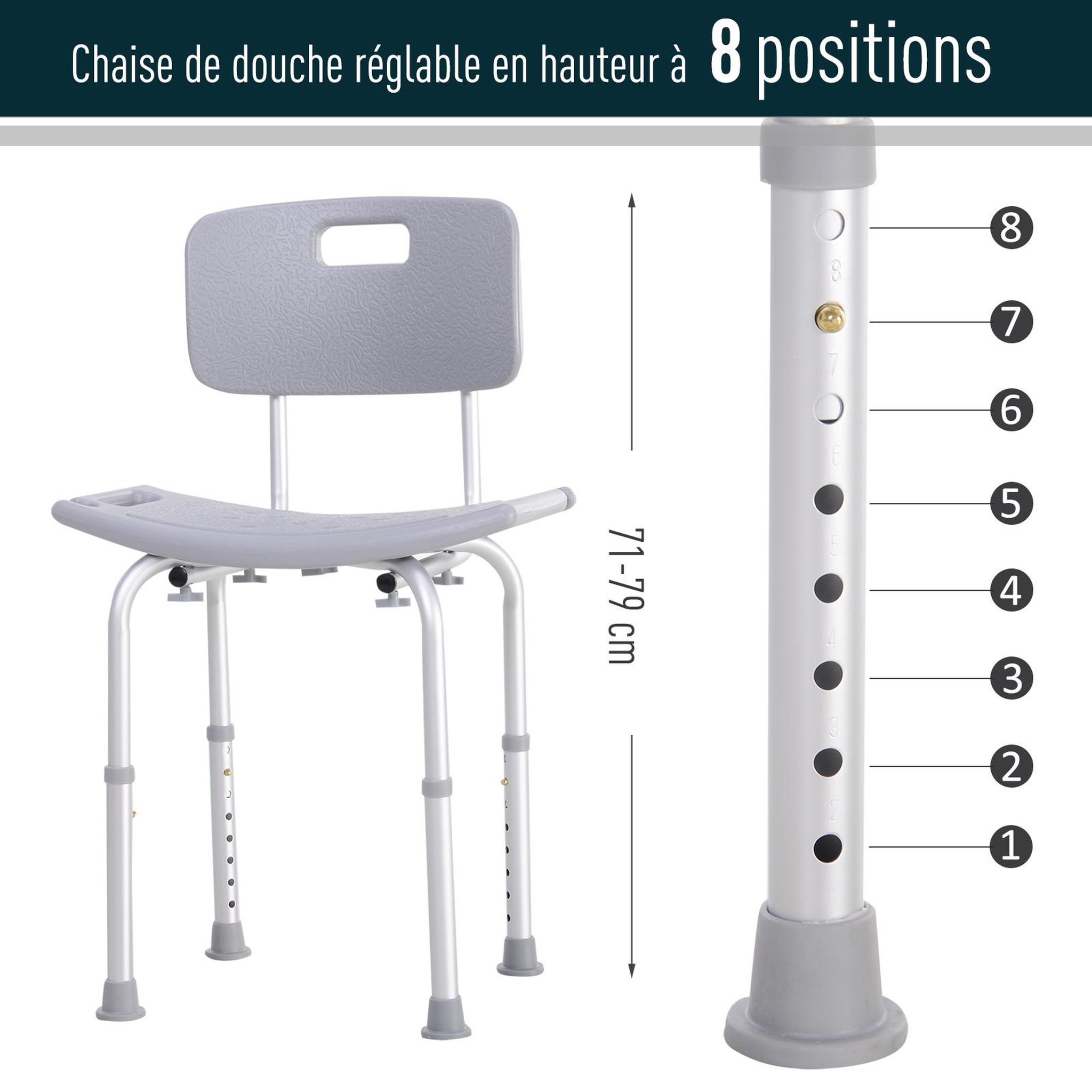 Voir la diapositive 3 : HOMCOM Chaise de douche siège de douche ergonomique hauteur réglable pieds antidérapants charge max. 136 kg alu hdpe gris