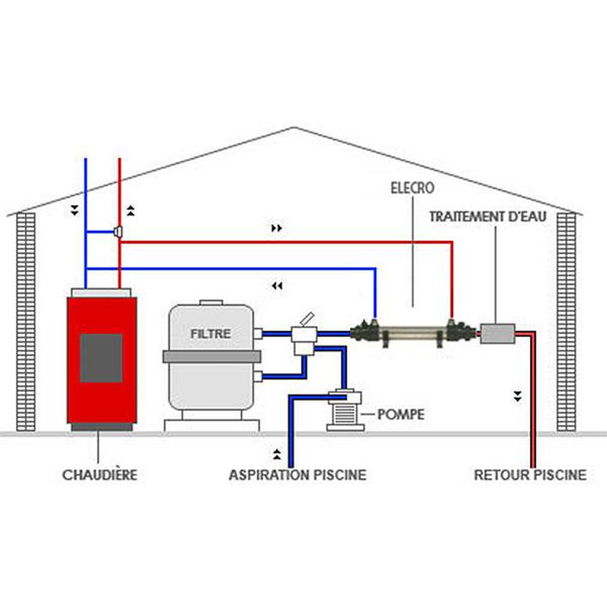 Voir la diapositive 3 : Vulcan Echangeur de chaleur nu 40kw multitubulaire - v-he-40t