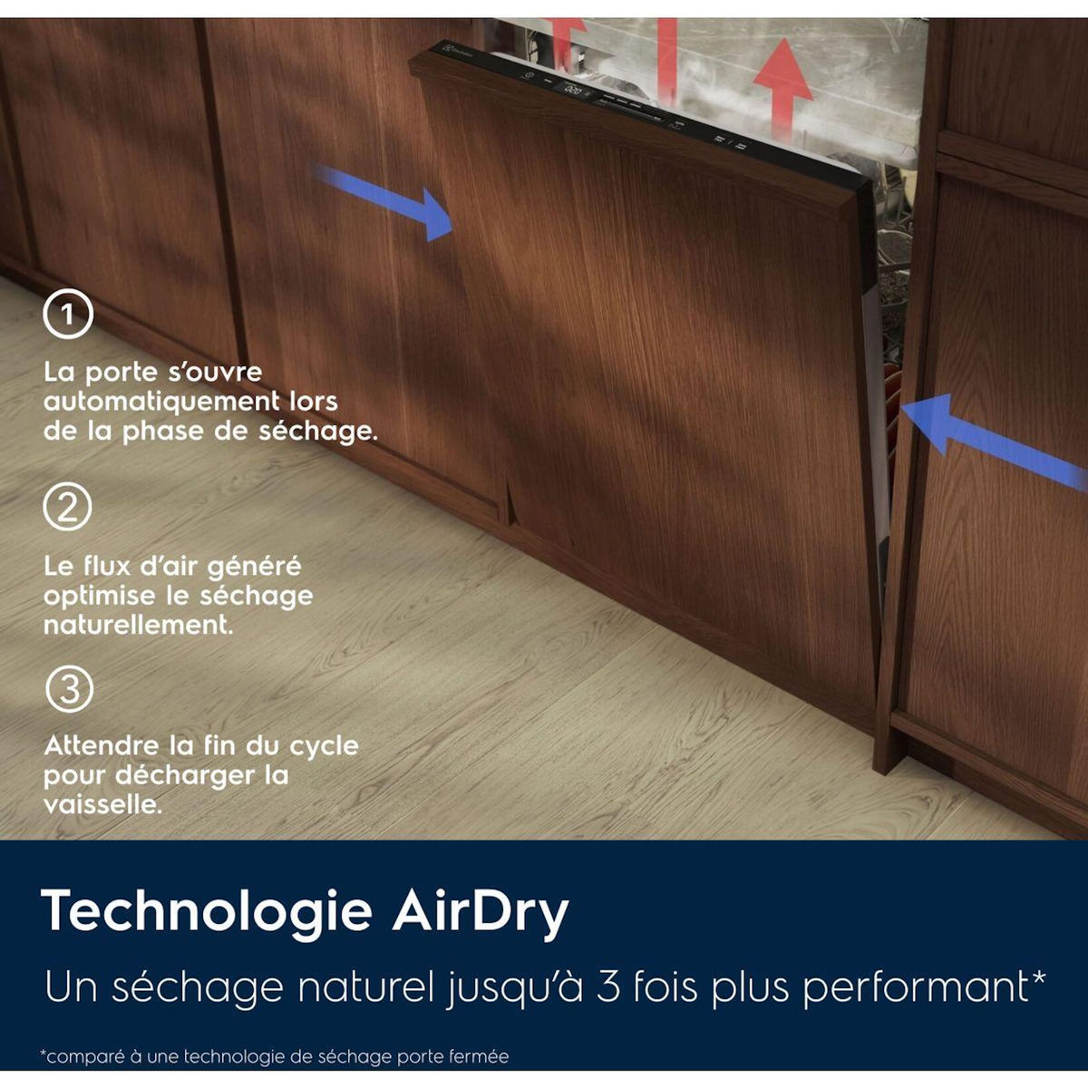 ELECTROLUX Lave vaisselle encastrable EEQ47310L AirDry