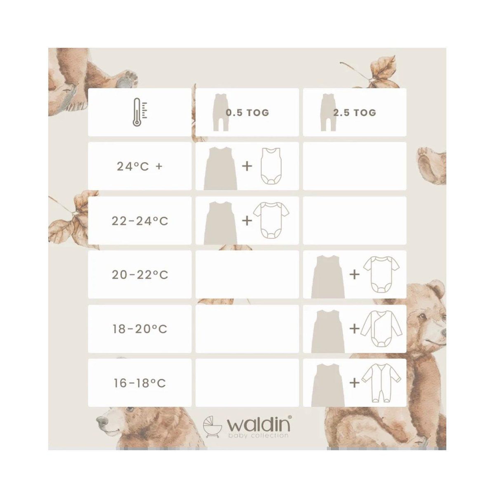 Voir la diapositive 5 : WALDIN Gigoteuse à jambes en coton - taille S (1-2 ans) - motif oursons, blanc