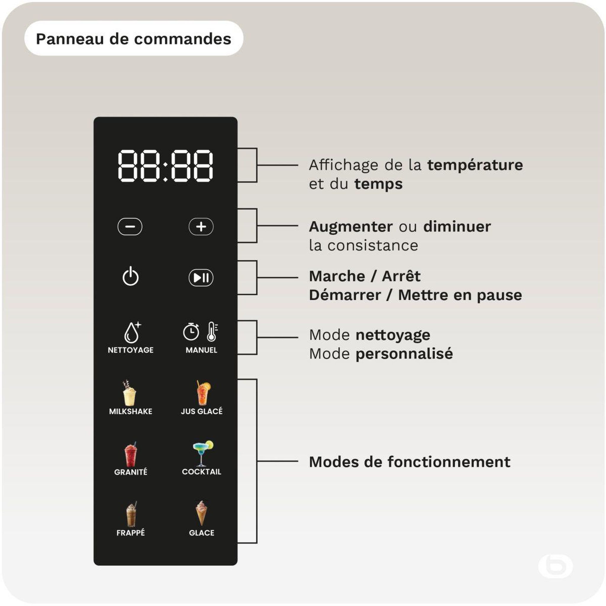 Voir la diapositive 5 : ESSENTIEL B Machine à granita emgg1 glaces à l'italienne, granités, milkshakes, cafés frappés, jus glacés, cocktails, 2l