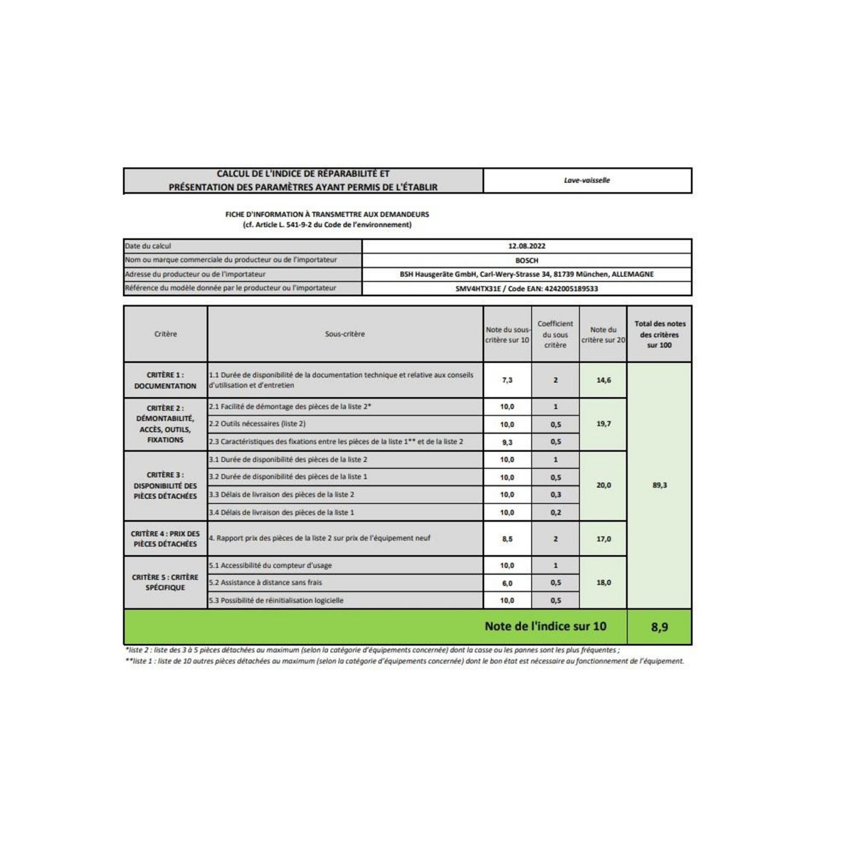 BOSCH Lave-vaisselle 60cm 12 couverts 46db tout intégrable - smv4htx31e