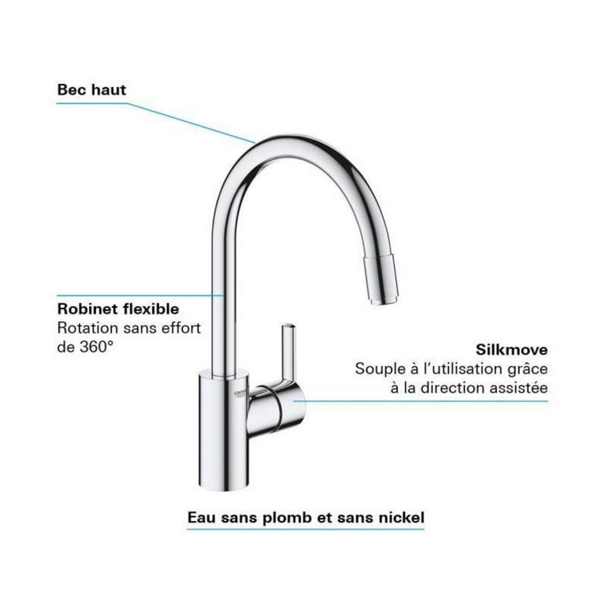 Grohe Mitigeur monocommande - Evier - GROHE