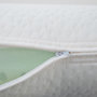 Voir la diapositive 5 : OLYMPE LITERIE OLYMPE LITERIE | Oreiller BAMBOO | Mousse avec mémoire de forme