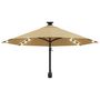Voir la diapositive 4 : VIDAXL Parasol mural de jardin avec LED 300 cm taupe