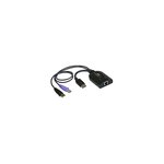 Aten Adaptateur KVM ATEN KA7169 DisplayPort et USB