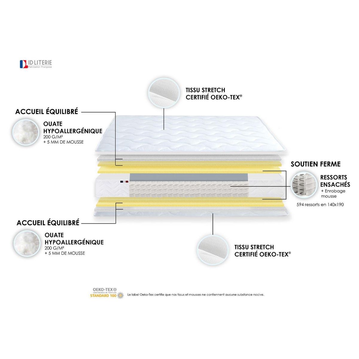 Ensemble literie matelas 378 ressorts ensachés + sommier tapissier gris chiné 90x190 cm ASTRE
