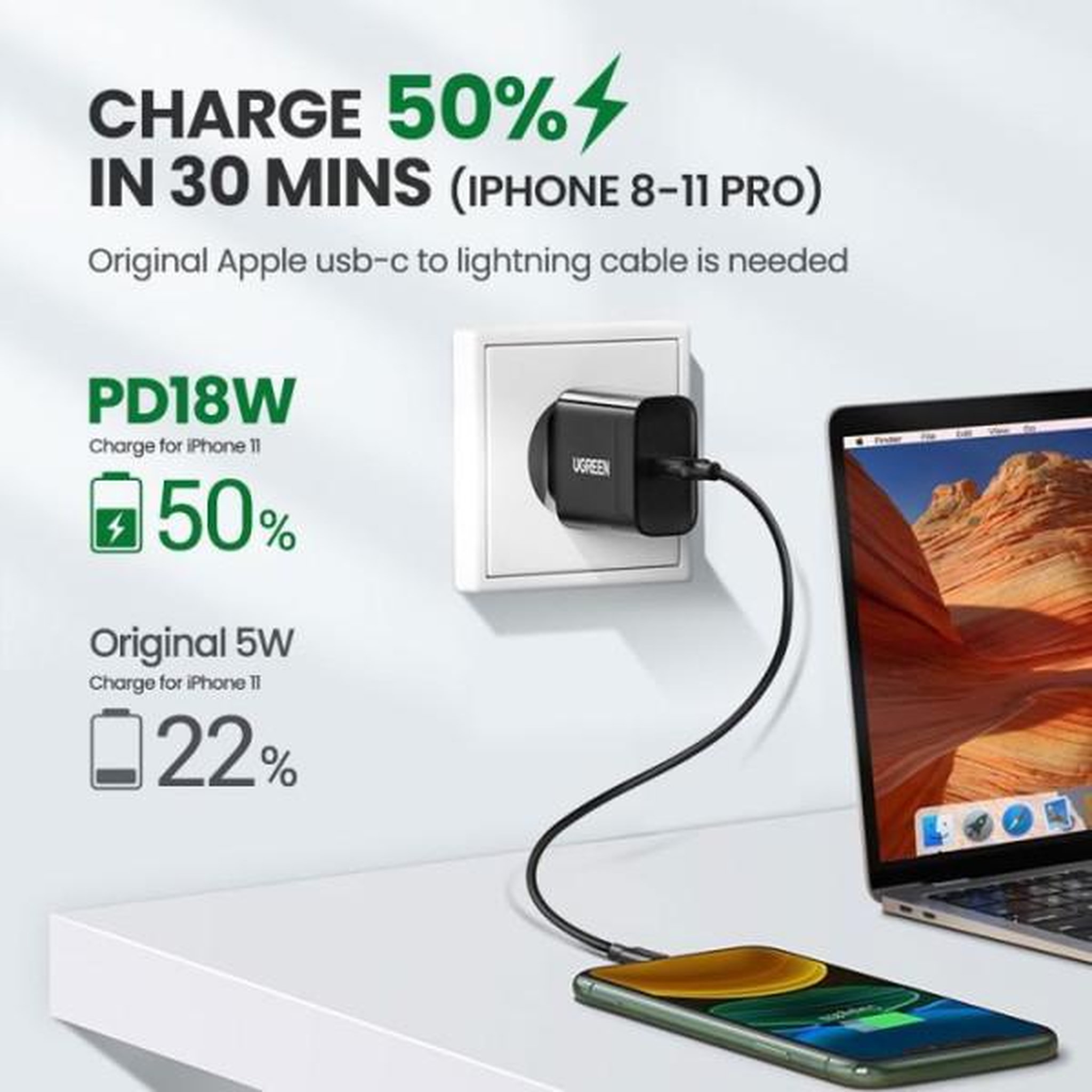 Voir la diapositive 4 : UGREEN Chargeur secteur - UGREEN - 1 Port USB-C - 20W - Noir